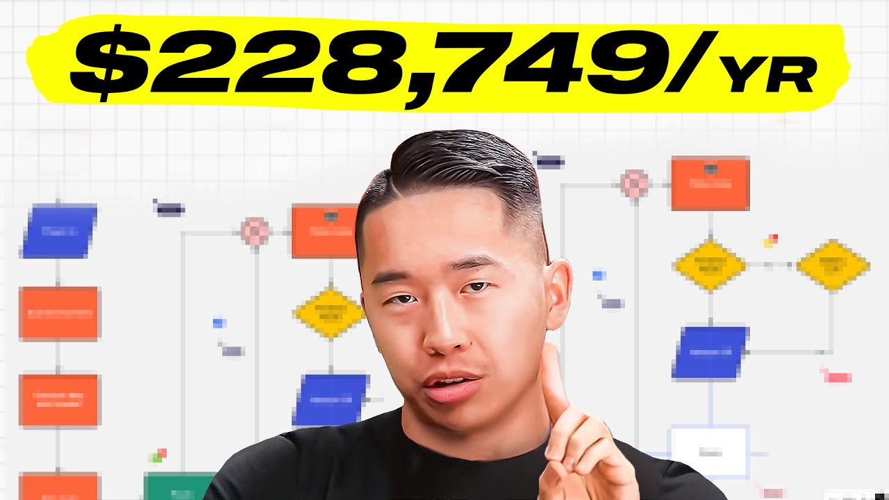 STOP using sales scripts. Use this instead ($36k/month)