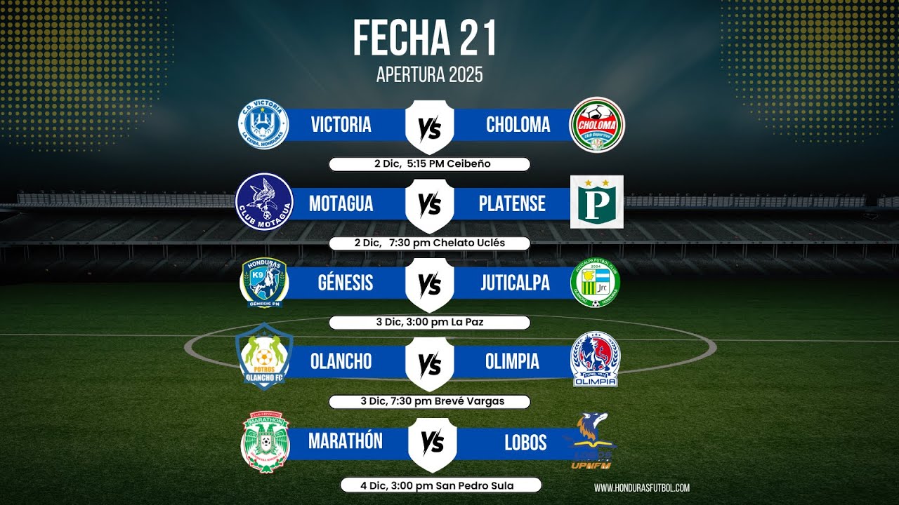 ¡Las series históricas de la Fecha 21 están aquí!