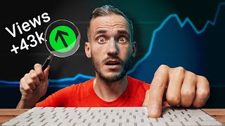 I Studied 1,500 YouTubers & Discovered This