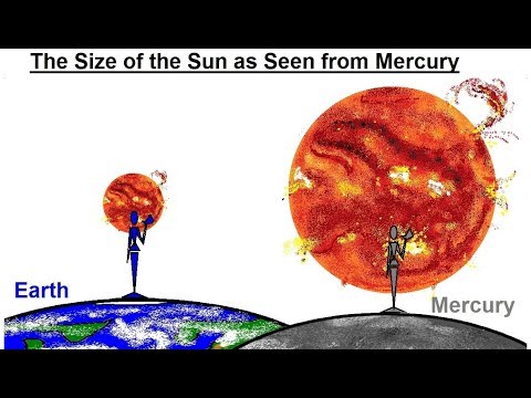 Astronomy Ch 10 Mercury 1 of 42 Basic Properties