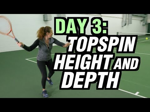 5 Days To A Killer Tennis Forehand - Day 3: Topspin, Height and Depth