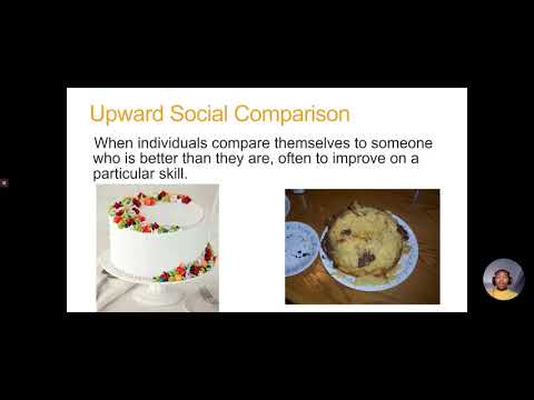 Social Comparison Theory