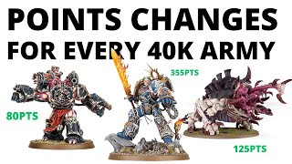 Every Warhammer 40K Army&#39;s Points Changes- Ten Units from Each Faction in Munitorum Field Manual