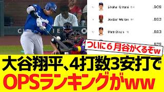 大谷翔平、４打数３安打でＯＰＳランキングが急上昇wwwwwww