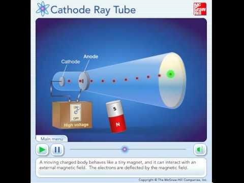 Thomson's Cathode Ray Tube Experiments Video