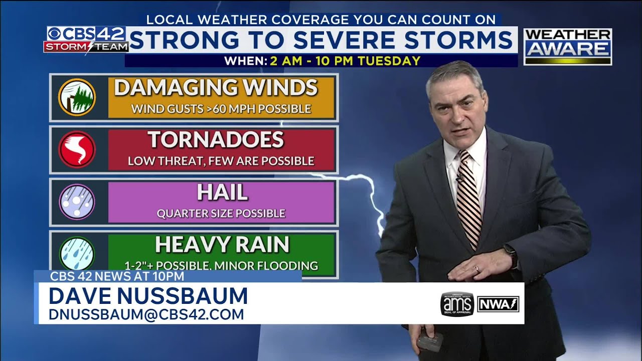 Weather Aware Tuesday: Strong to Severe Storms - CBS42 News @ 10pm