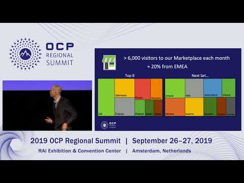 OCPREG19 - Marketplace Momentum & Next Phase