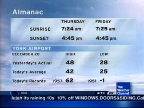 Local Forecast - December 20, 2012 - 4:18am