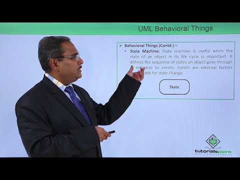 UML Fundamental Introduction