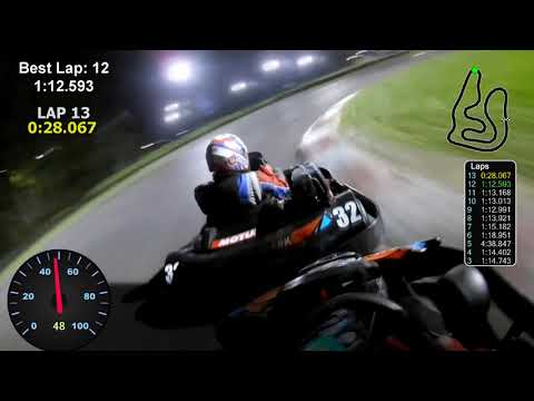 Akars-VP1500-21/10/2021 -Cat.Leves. Largada P22 Chegada P14