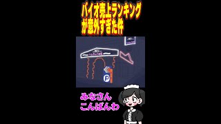 バイオハザード昔から売れ過ぎやろ。#Shorts