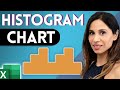 How To Create A Histogram in Excel (& change the bin size)