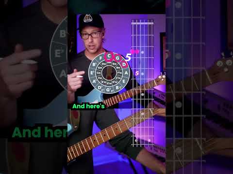 Circle of FIFTHS Chord TRICK 🎸Guitar [EAR + EYE] Training #eartraining