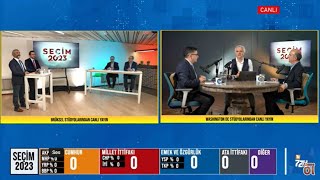 Seçim sonuçları ve analizi TR724'te (1) | CANLI YAYIN