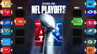 Full NFL Playoff Predictions 2026