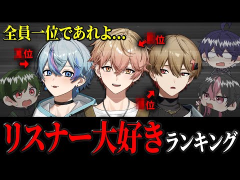 【格付け】誰が一番リスナーを"愛してる"か決めようや