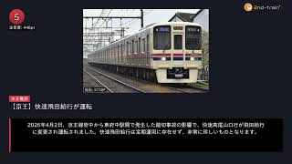 日刊ランキング動画