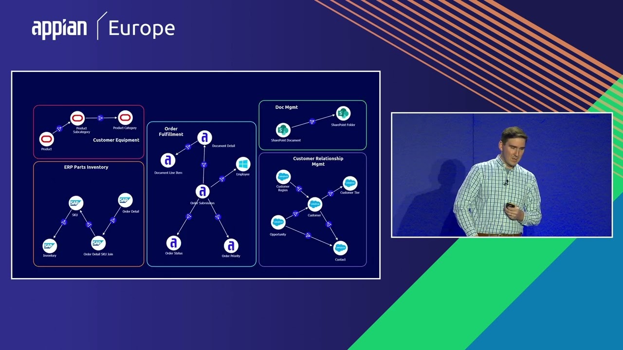 Unleashing Agility: Empower More Users with Low-Code