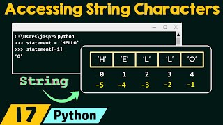 Download the video "Accessing String Characters in Python"