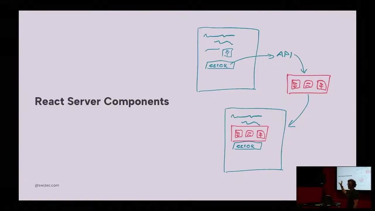 Incremental rewrites with React, HTMX, and TanStack Start - Swizec Teller