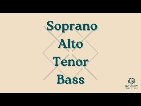 The 4 Vocal Parts in Church Music (Soprano, Alto, Tenor, Bass)