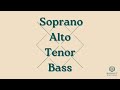 The 4 Vocal Parts In Church Music Soprano Alto Tenor Bass