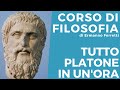 Tutto Platone in un'ora