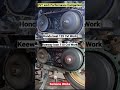 Honda Beat 110 CVT Work Vs Keeway Icon 110 CVT Work Performance Comparison Trendingshorts