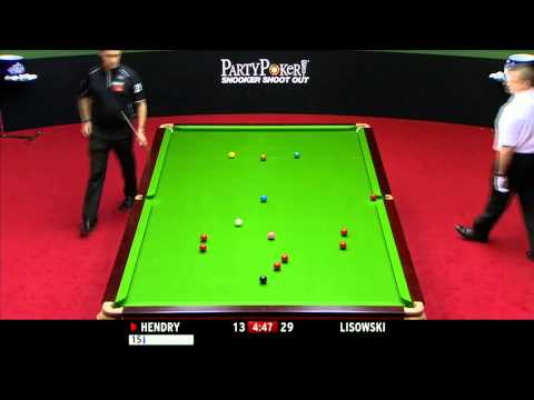The Basic Rules of Snooker Produced by Snooker Canada