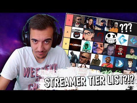 Tigerout's Bulgarian Streamers Tier list + Bonus