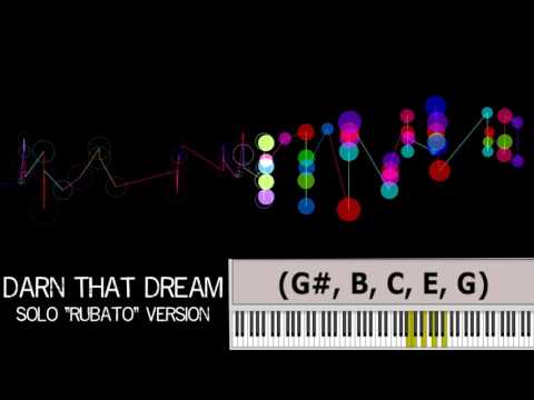 Darn that Dream - Solo piano practice