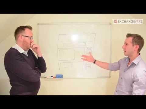Powerlinks's Mike Harty Explains How Publishers Can Monetise the Most Valuable Parts of the Page
