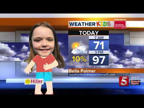 Lelan's morning forecast: Wednesday, October 2, 2019