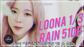 Producer Reacts to LOONA 1/3 "Rain 51db"