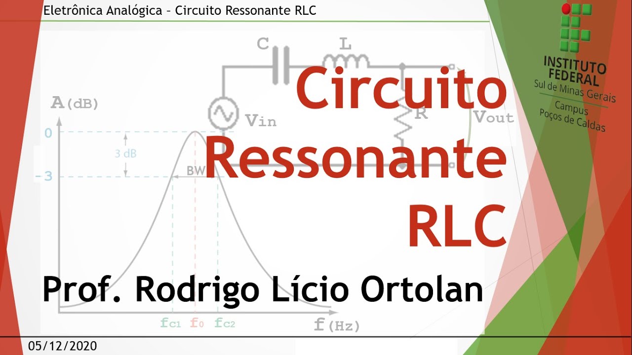 Aula 46 Circuito Ressonante RLC - Eletrônica Analógica