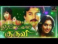 ராஜ ராஜ சோழன் நான் Tamil Audio Song Rettai Vaal Kuruvi Movie