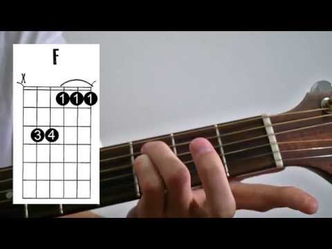 download lagu mp3 mp4 F M Chord, download lagu F M Chord gratis, unduh video klip Download F M Chord Mp3 dan Mp4 Music Gratis