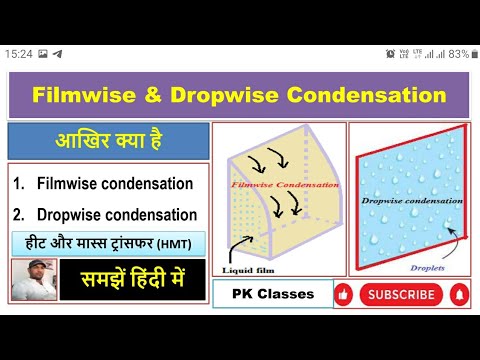 Filmwise & dropwise condensation|Heat and mass transfer|What is filmwise and dropwise condensation