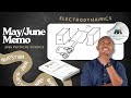 May June 2025 Physics Memo Electrodynamics What You Should Have Written