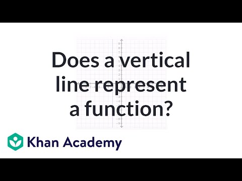 Grade 8 Math Video