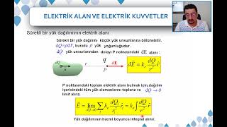 11. Hafta: FZ101 Bitki Koruma - Elektrik Alan ve Gauss Yasası; Elektriksel Potansiyel ve Sığa