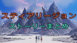 【PSO2 NGS】スティアリージョンのストーリーまとめ