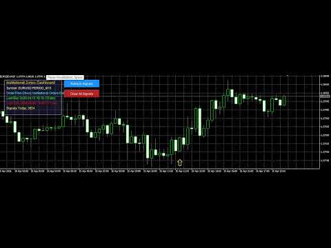 Video XQB Order Flow