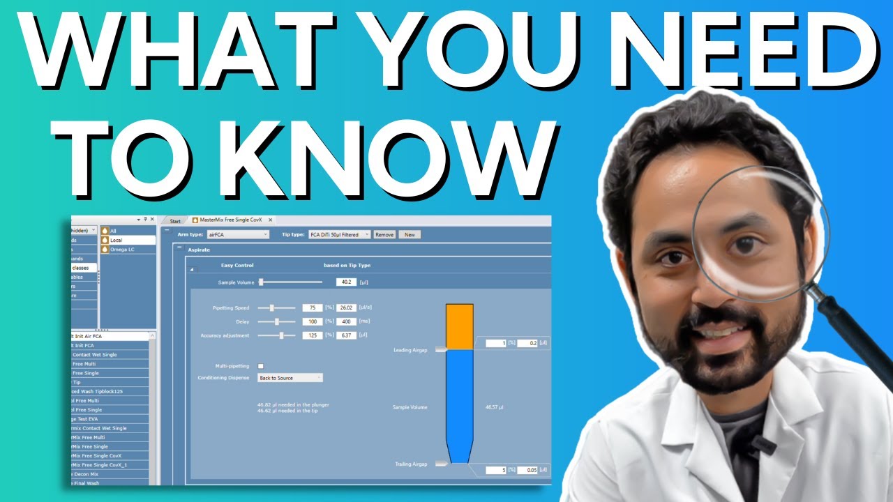 Tecan Fluent Liquid Classes (2022)