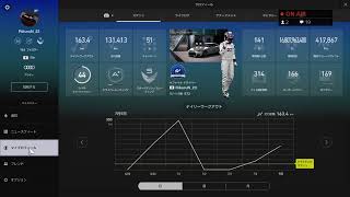【GTSport】マニュファクチャラーしりーず。