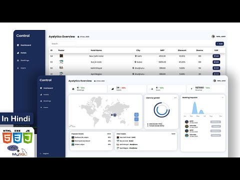 Create Responsive Admin Dashboard Using HTML CSS & JavaScript Php | Dashboard Template Design