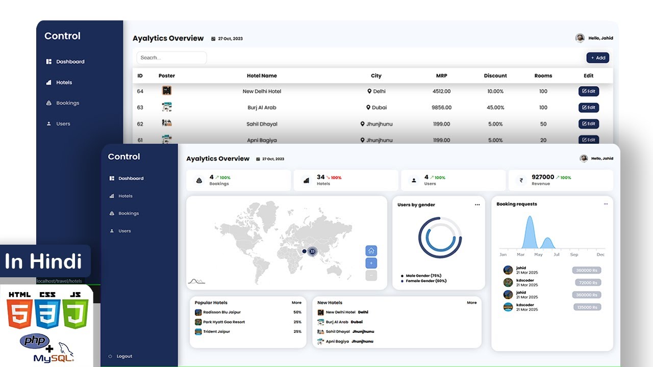 Download Free Responsive CSS Templates โ KDSCoder.com
