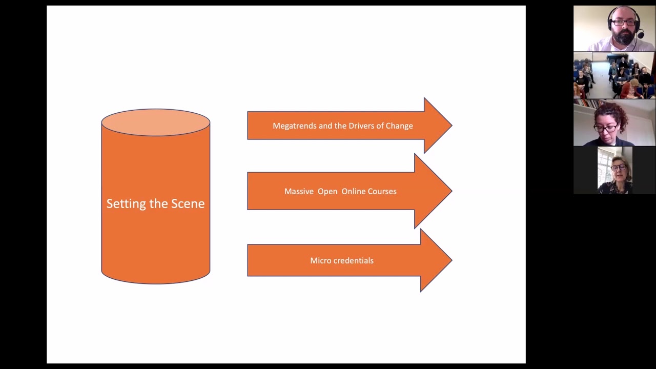 RIDE2020: Micro credentials