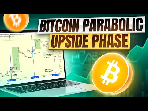 Is Bitcoin Ready For The Parabolic Phase Of The Cycle?