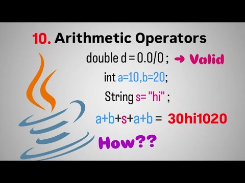 Java Operators Part 2